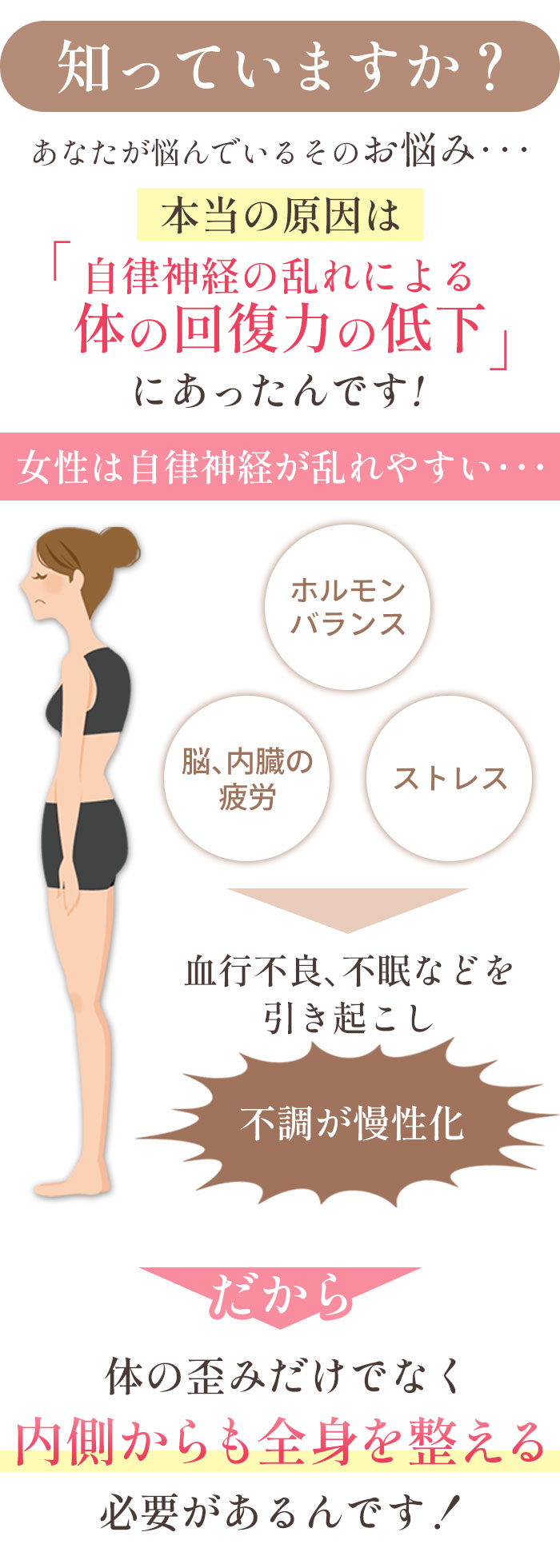 自律神経の不調の原因