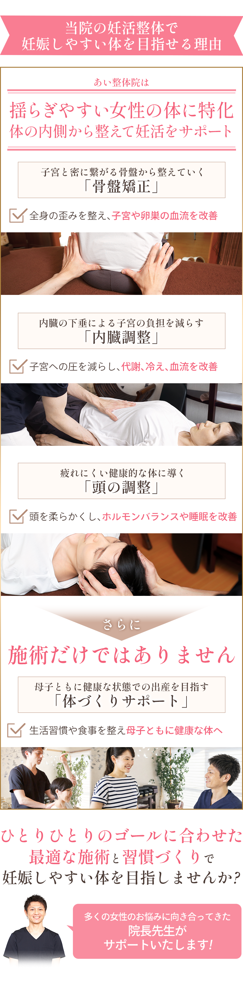 妊活整体の特徴